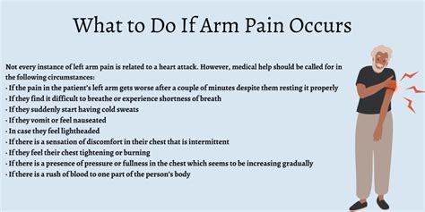 arm esk tebov|How to Know If Left Arm Pain Is Heart Related: 9 Causes